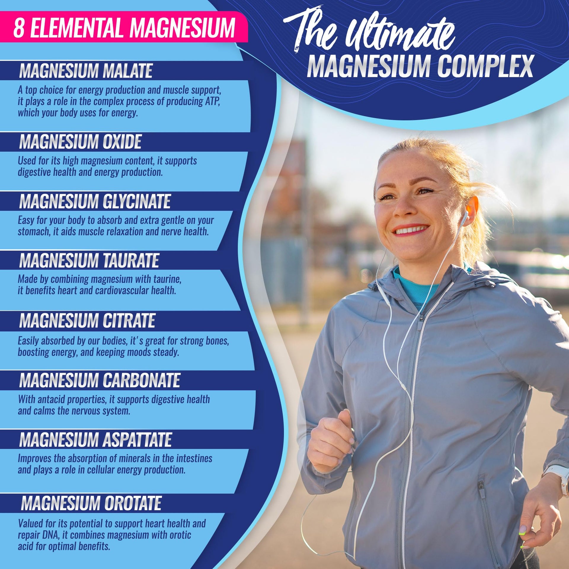 Magnesium Complex Capsules for Muscle Energy Recovery Support