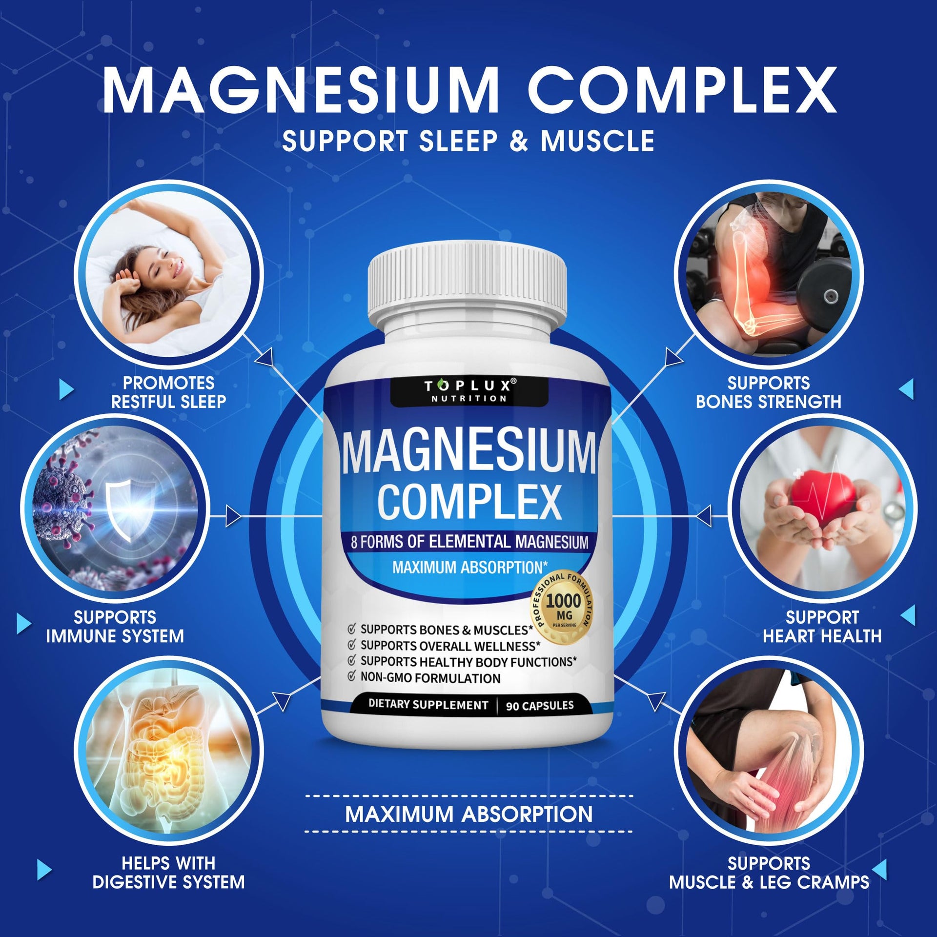 Magnesium Complex Capsules for Muscle Energy Recovery Support