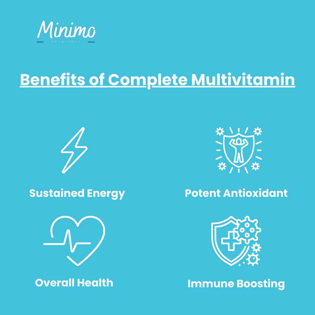 Complete Multivitamin Immunity Boost Daily Supplement Capsules