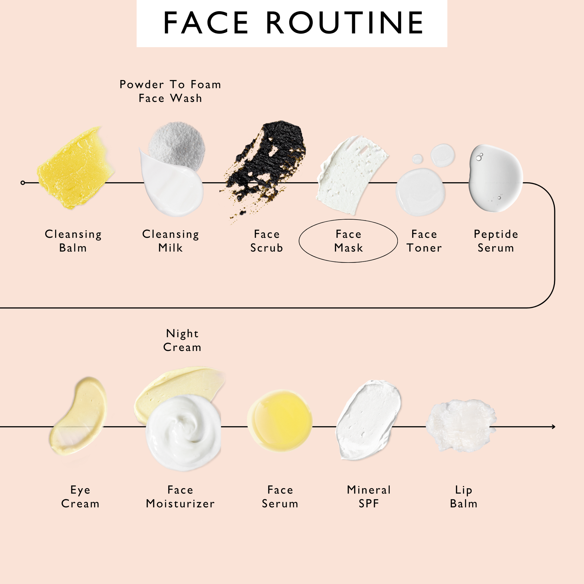 Clay Face Mask for Deep Skin Cleansing