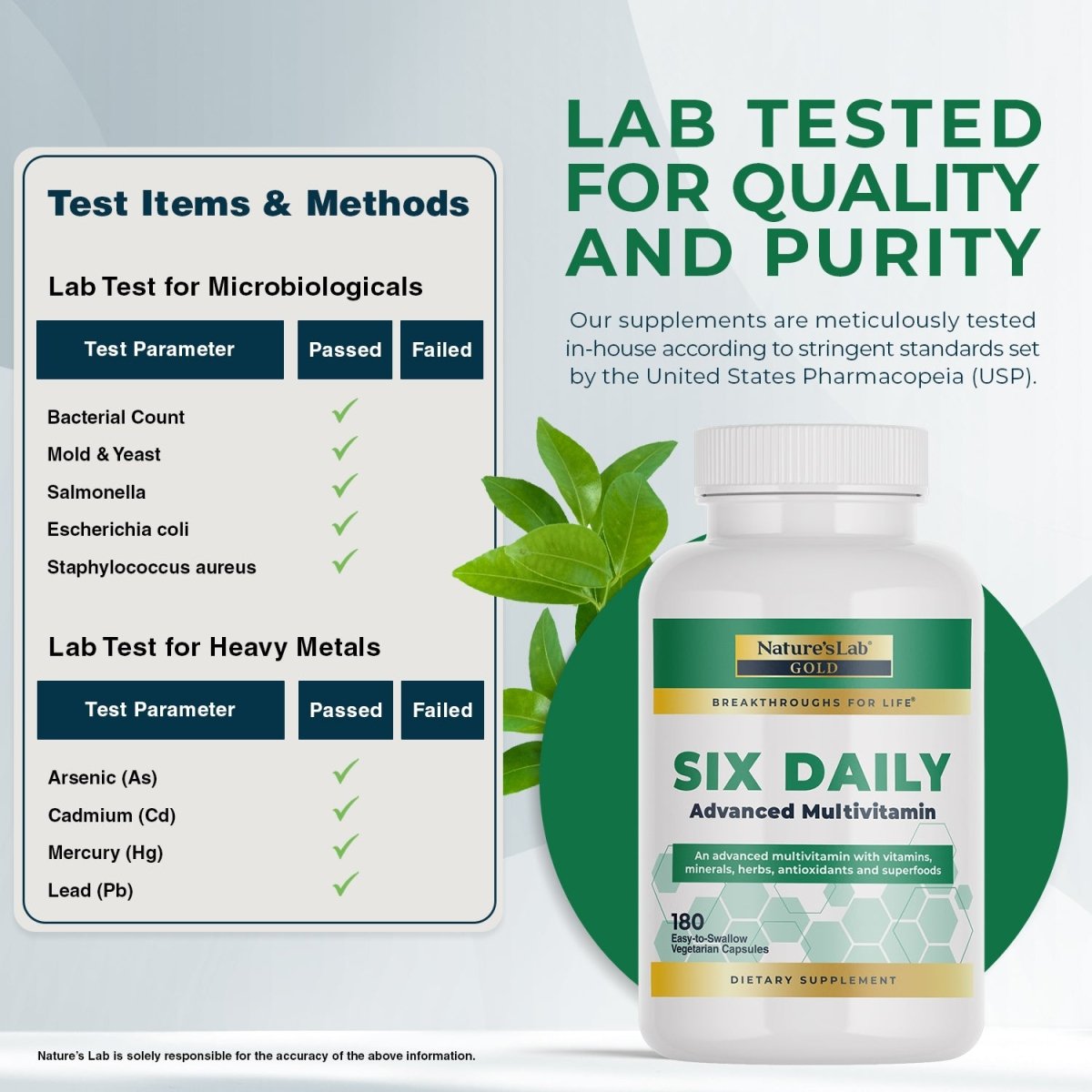 Gold  Advanced Multivitamin Capsules
