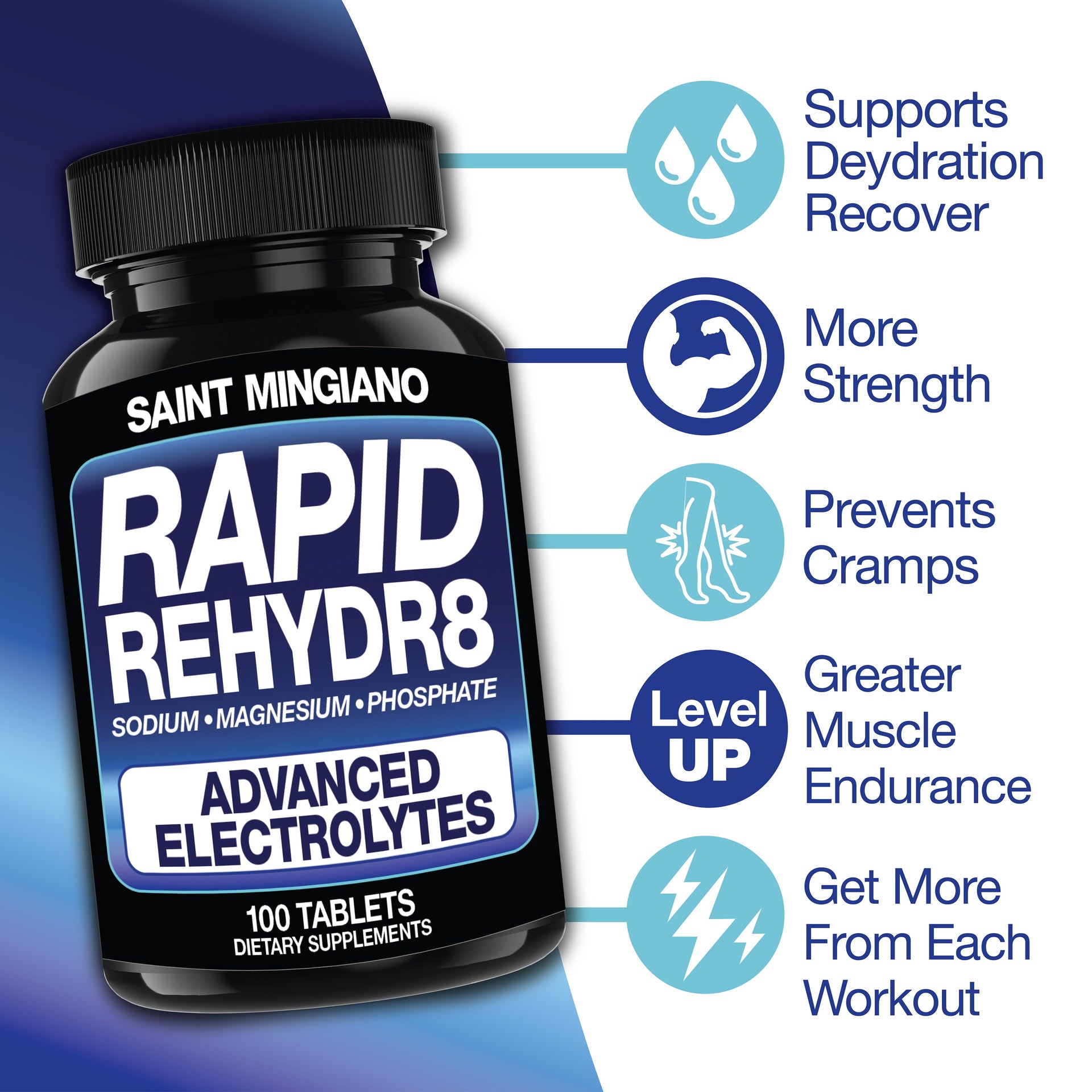 Electrolyte Capsules for Muscle Recovery Support